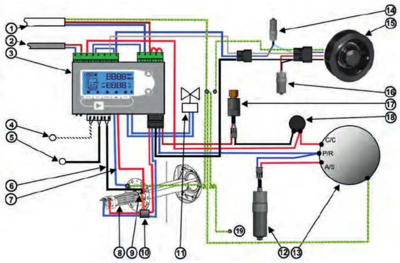 ATLANTIC ODYSSEO 2 - WATER HEATER - 1