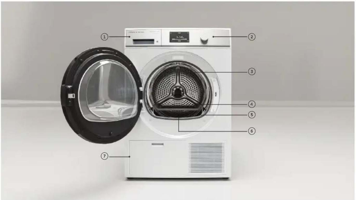 Diagram of a white washing machine with numbered parts labeled for identification.