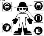 Morrison BC 260 SST - Using Safety Gear - 1