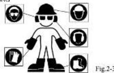 Morrison BC 260 SST - Using Safety Gear - 1