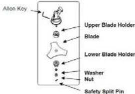 Allon Key Upper Blade Holder Blade Lower Blade Holder Washer Nut Safety Split Pin