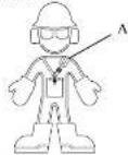 Morrison BC 260 SST - Wearing the Harness - 2