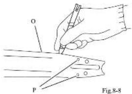 O P Fig.8-8