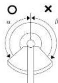 Morrison BC 260 SST - Cutting pattern - 2