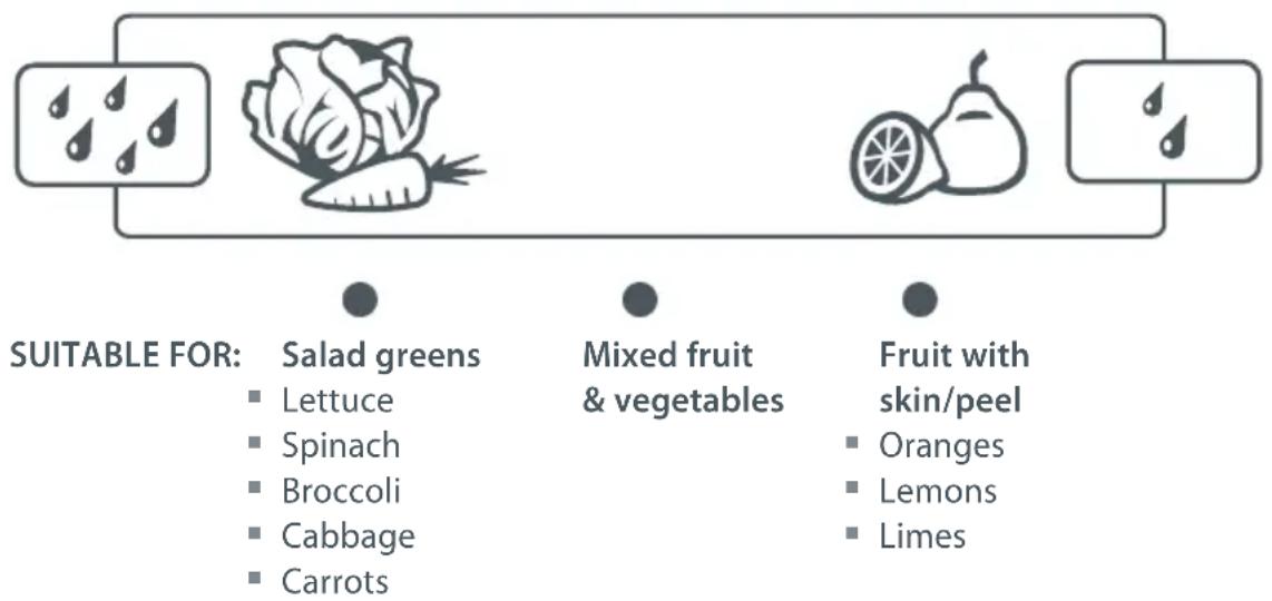 SUITABLE FOR: Salad greens Lettuce Spinach Broccoli Cabbage Carrots Mixed fruit & vegetables Fruit with skin/peel Oranges Lemons Limes