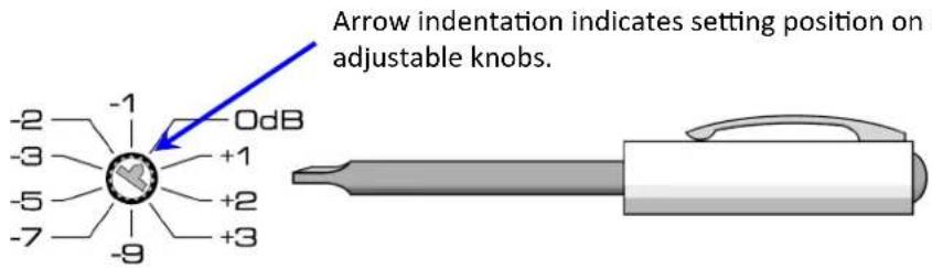 Arrow indentation indicates setting position on s adjustable knobs. -2 -3 -5 -7 -9 -1 OdB +1 +2 +3