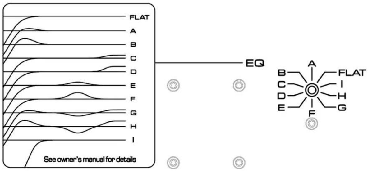 Barefoot Sound MicroMain 45 - Equalization - 1