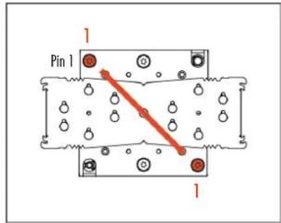Pin 1 1
