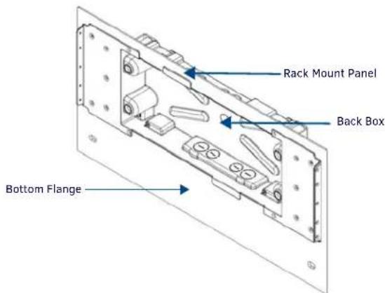 Rack Mount Panel Back Box Bottom Flange