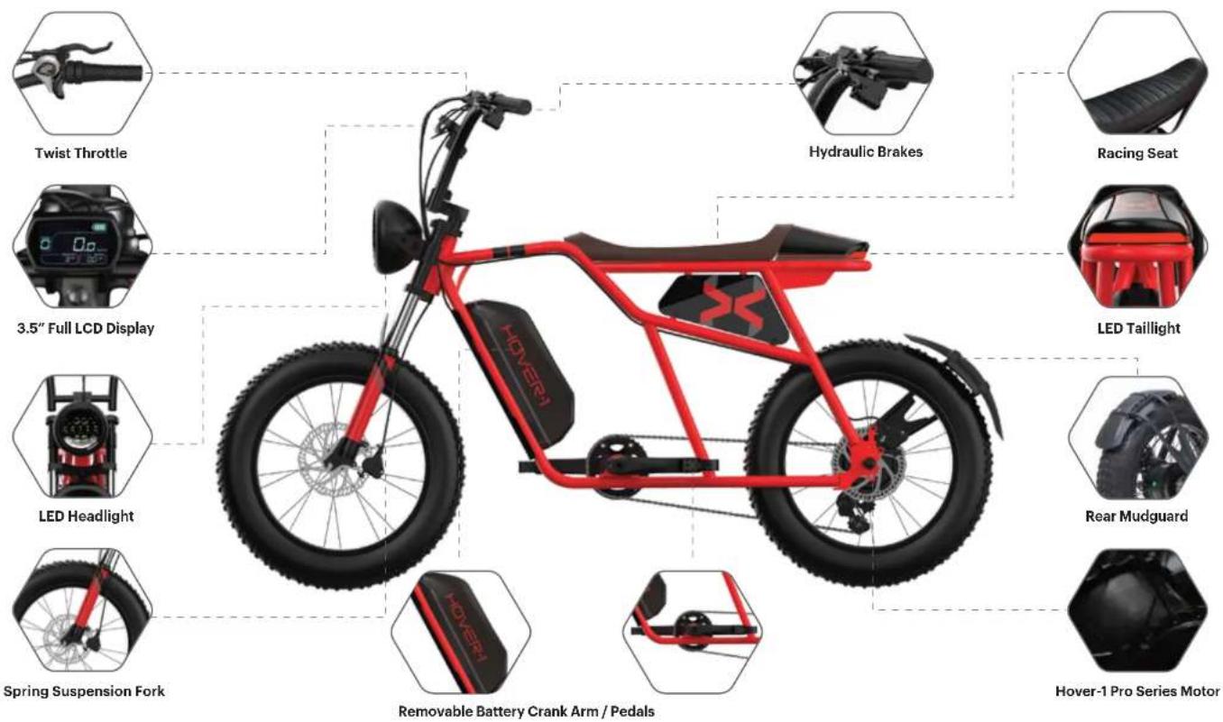 Twist Throttle 3.5" Full LCD Display LED Headlight Spring Suspension Fork Removable Battery Crank Arm / Pedals Hydraulic Brakes Racing Seat LED Taillight Rear Mudguard Hover-1 Pro Series Motor