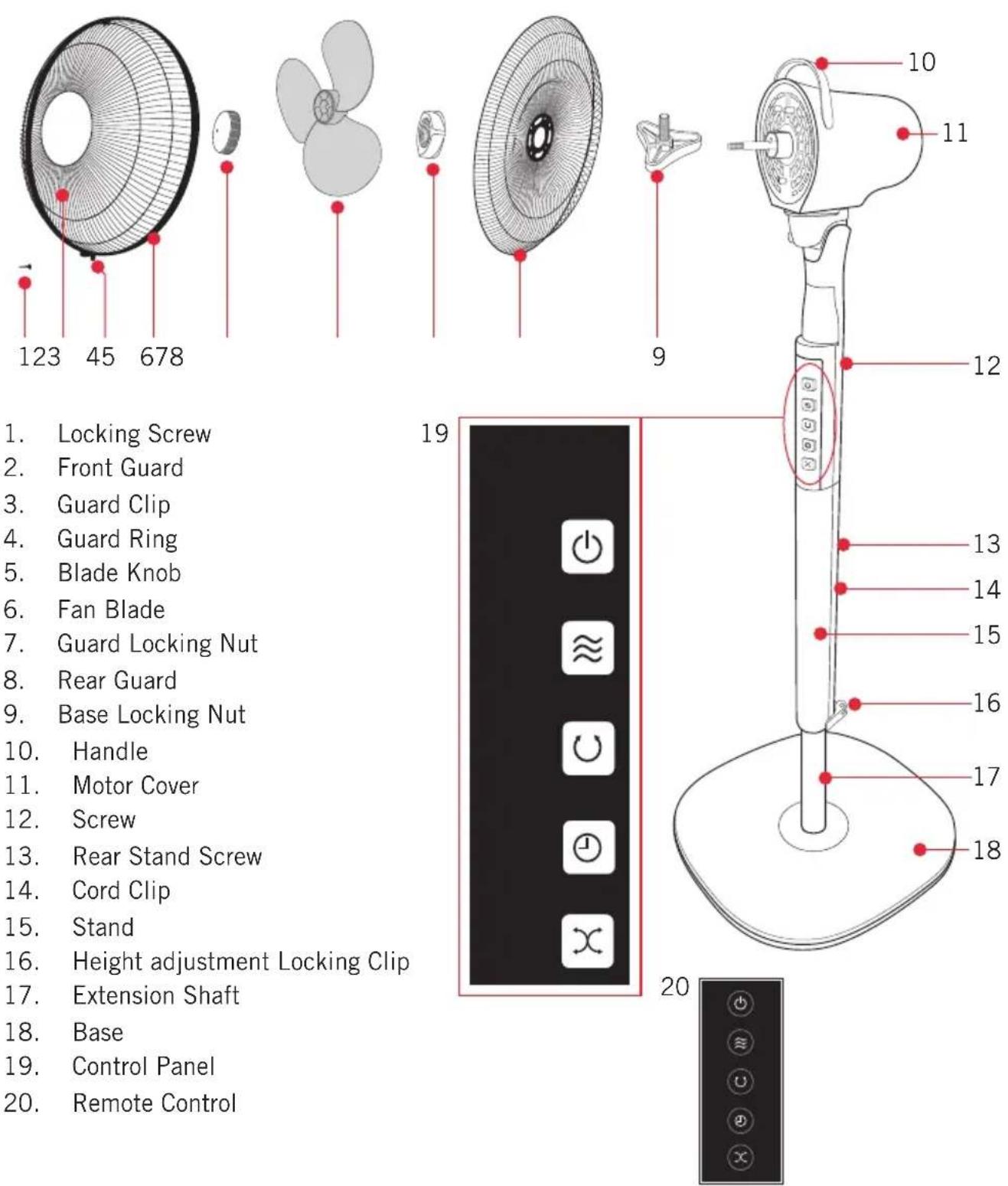 SUNBEAM FA8600 - Parts Identification - 1