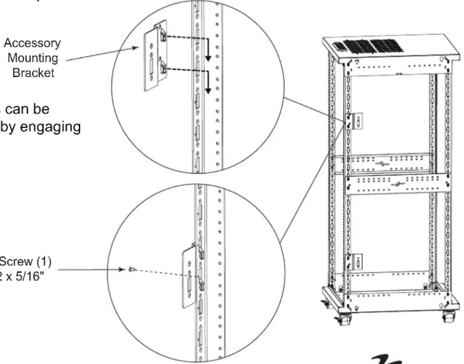 Accessory Mounting Bracket can be by engaging Screw (1) x x 5/16"