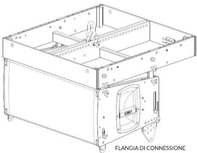 FBT MUSE 210LND - Operazioni da evitare: - 3
