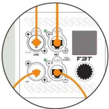 LINE NET FBT
