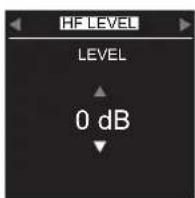 FBT MUSE 210LND - HF LEVEL - 1