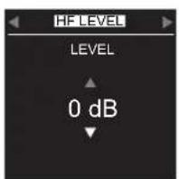 HF LEVEL LEVEL 0 dB