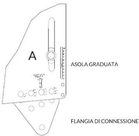 A ASOLA GRADUATA FLANGIA DI CONNESSIONE