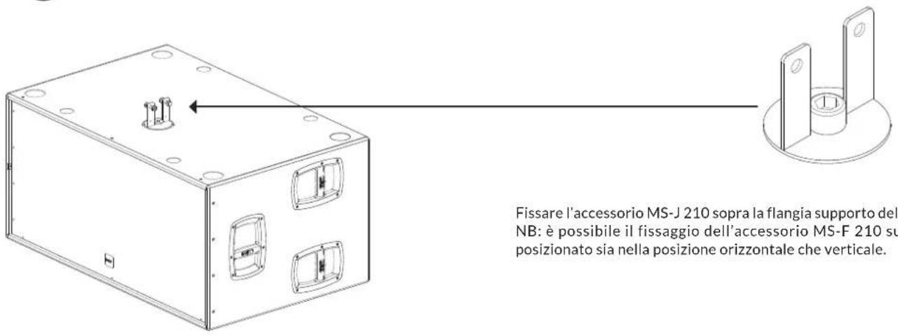 Fissare l'accessorio MS-J 210 sopra la flangia supporto del NB: è possibile il fissaggio dell'accessorio MS-F 210 su posizionato sia nella posizione orizzontale che verticale.