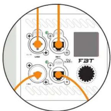 LINE NET FBT