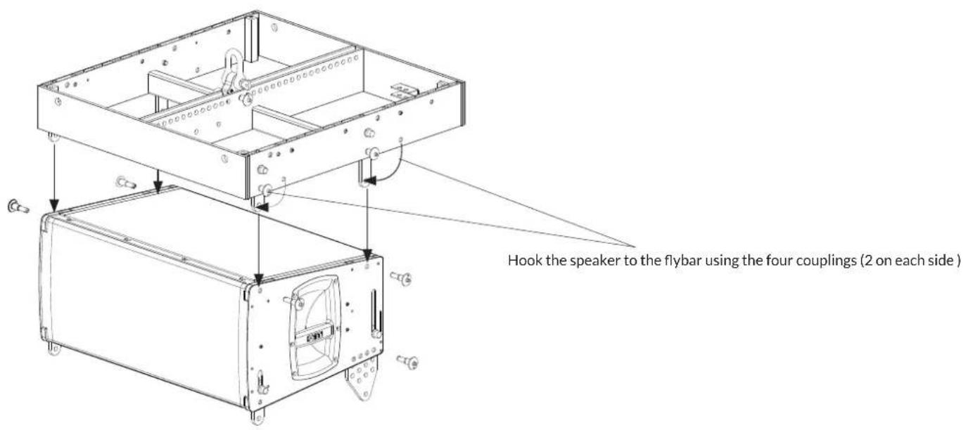 Hook the speaker to the flybar using the four couplings (2 on each side )