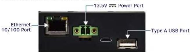 13.5V Power Port Ethernet 10/100 Port Type A USB Port