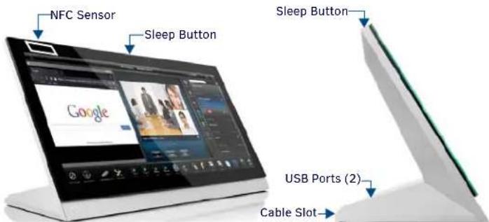 NFC Sensor Sleep Button Sleep Button Google USB Ports (2) Cable Slot