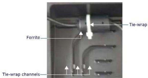 Tie-wrap Ferrite Tie-wrap channels
