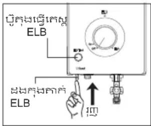 ELB ELB