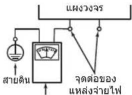 PANASONIC DH-4VS1 - การต่อสายไฟ - 10