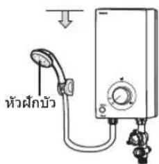 หัวฝึกบัว