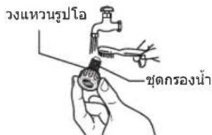 วงแหวนรูปโอ ชุดกรองน้ำ