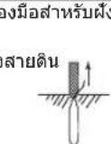 PANASONIC DH-4VS1 - การต่อสายไฟ - 15