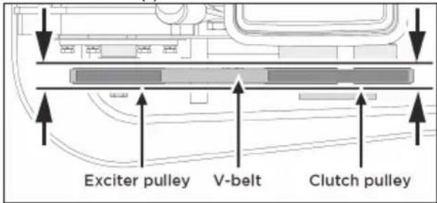 Exciter pulley V-belt Clutch pulley