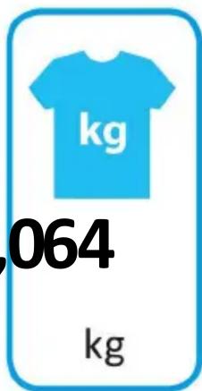 064 kg