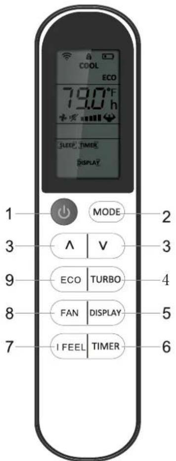 ARCTIC WIND 2AW6000DA - REMOTE CONTROL - 1
