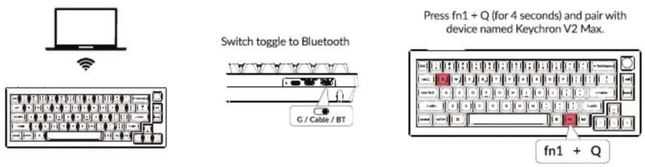 Keychron K7 Max - Connect Bluetooth - 1