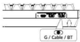 G / Cable / BT