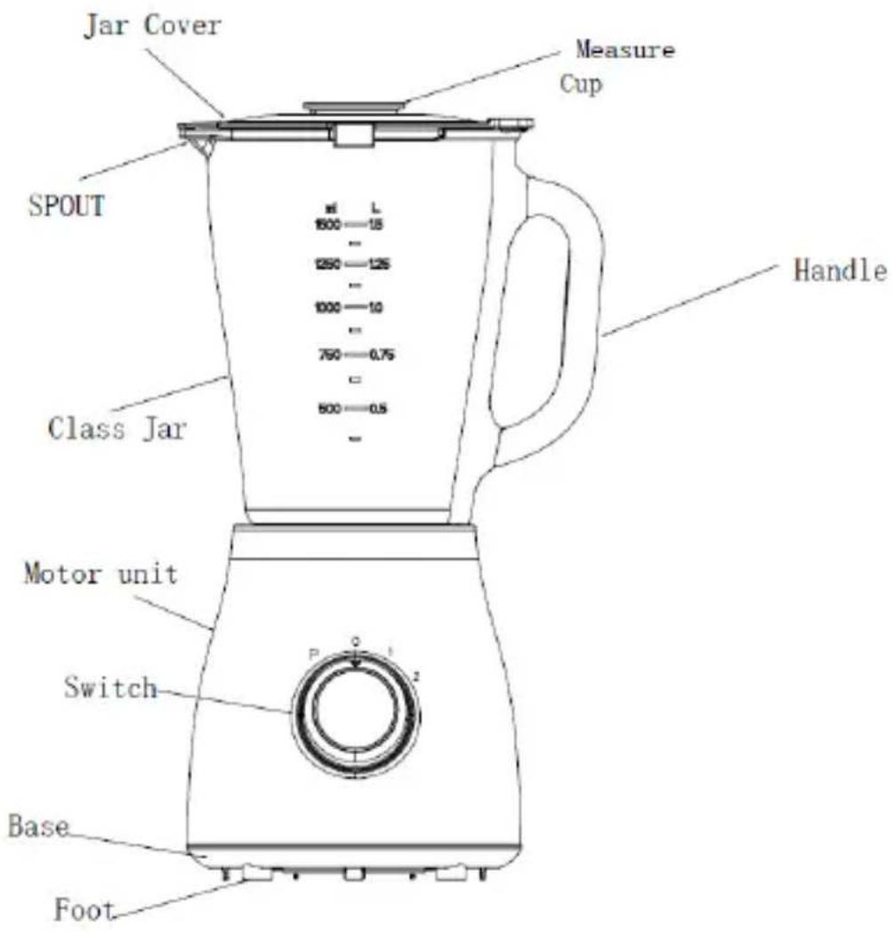 Jar Cover Measure Cup SPOUT Class Jar Handle Motor unit Switch Base Foot