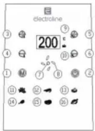 electroline 200