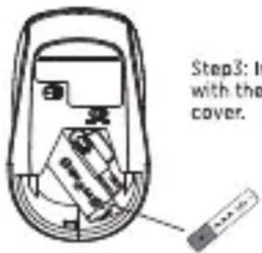Step3: It with the cover.