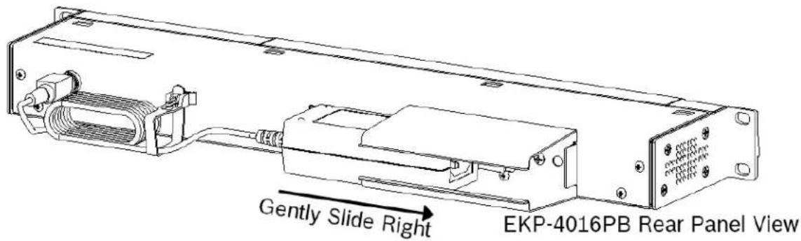 Gently Slide Right EKP-4016PB Rear Panel View