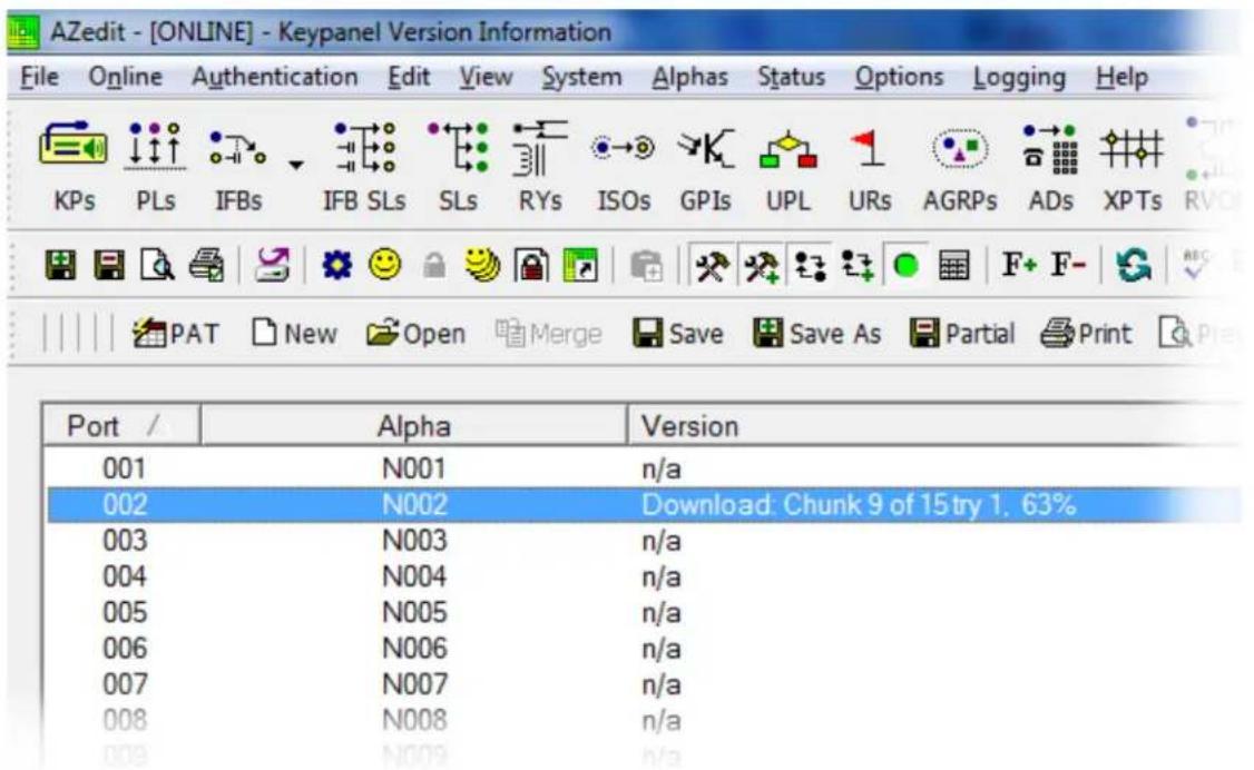 AZedit - [ONLINE] - Keypanel Version Information File Online Authentication Edit View System Alphas Status Options Logging Help KPs PLs IFBs IFB SLs SLs RYs ISOs GPIs UPL URs AGRPs ADs XPTs RV PAT New Open Merge Save Save As Partial Print