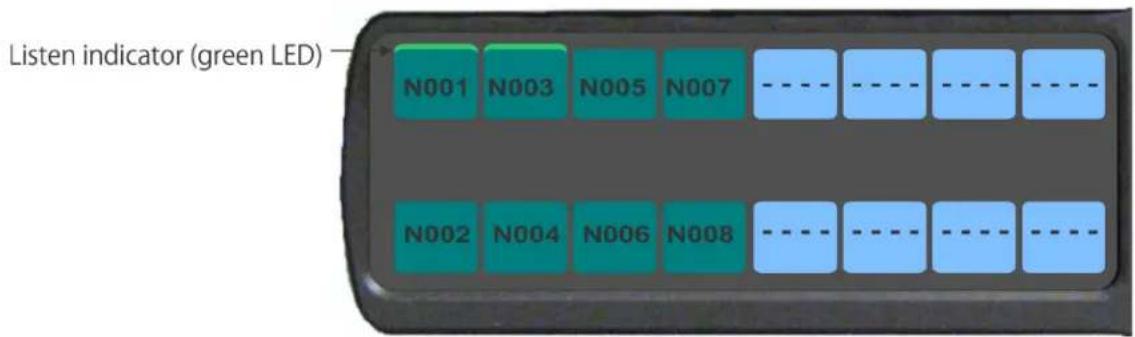 Listen indicator (green LED) N001 N003 N005 N007 N002 N004 N006 N008