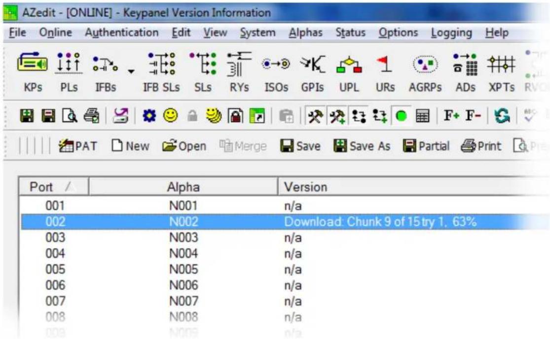 AZedit - [ONLINE] - Keypanel Version Information File Online Authentication Edit View System Alphas Status Options Logging Help KPs PLs IFBs IFB SLs SLs RYs ISOs GPIs UPL URs AGRPs ADs XPTs RV PAT New Open Merge Save Save As Partial Print Port / Alpha Version 001 N001 n/a 002 N002 Download: Chunk 9 of 15 try 1, 63% 003 N003 n/a 004 N004 n/a 005 N005 n/a 006 N006 n/a 007 N007 n/a 008 N008 n/a