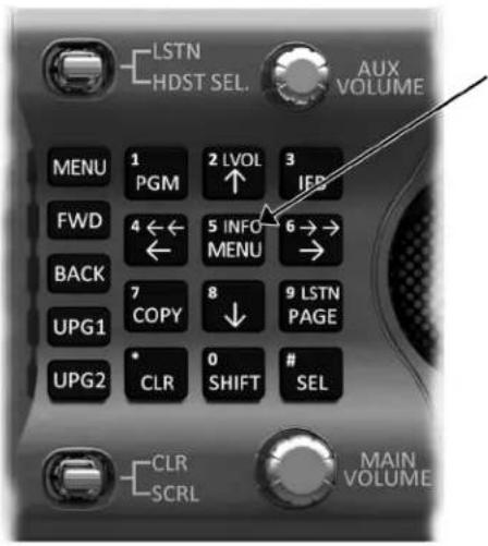 LSTN HDST SEL. AUX VOLUME MENU 1 2 LVOL 3 PGM ↑ IFB FWD 4 ← ← 5 INFO → ← ← → MENU → BACK 7 COPY 8 ↓ 9 LSTN PAGE UPG1 UPG2 * CLR 0 SHIFT # CLR SCRL MAIN VOLUME