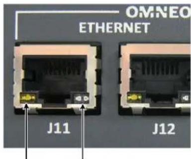 OMNEO ETHERNET J11 J12