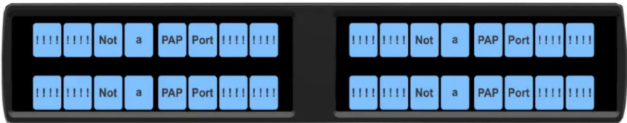 >>> !!!!! Not a PAP Port !!!!! !!!!! !!!! !!!!! Not a PAP Port !!!!! !!!!! !!!! !!!!! Not a PAP Port !!!!! !!!!! !!!! !!!!! Not a PAP Port !!!!! !!!!!
