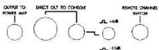 ART Power Plant - Direct Output to Console: - 1