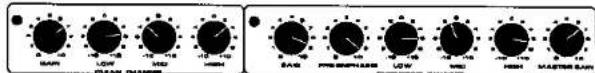 ART Power Plant - Using the POWER PLANT with a Power Amplifier: - 1