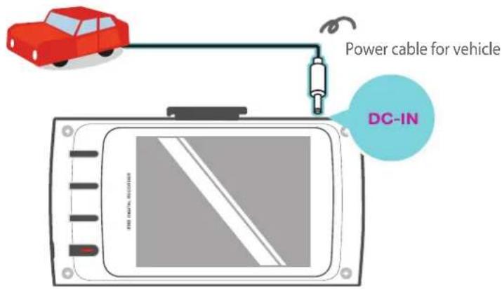 Thinkware FW10 - 2-1. Turning the Device Power On/Off - 1